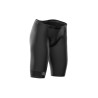 Running Under Control Short W black